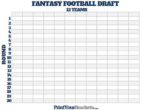 Fantasy Football Draft Boards: A Comprehensive Guide For 2023
