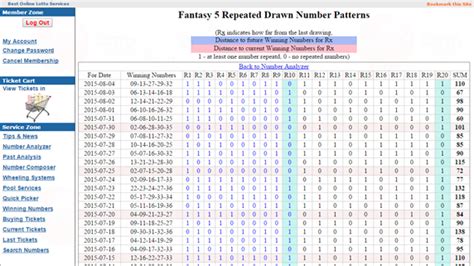 fantasy 5 numbers