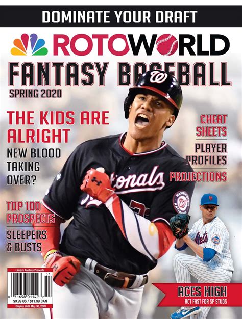 fantasy baseball magazine 2024 rotoworld