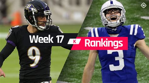 fantasy kicker rankings week 17