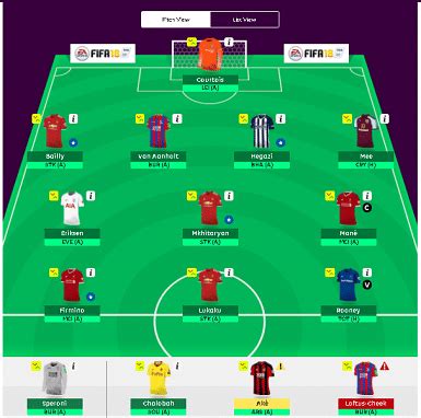 fantasy premier league scout tips