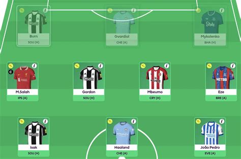 fantasy premier league substitution rules