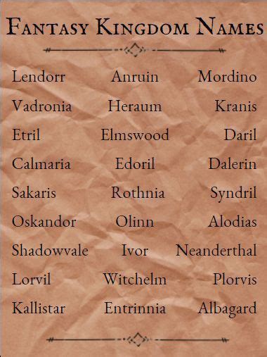 Medieval kingdom name generator