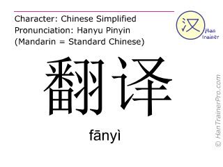 fanyi english to chinese
