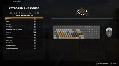 Far Cry 5 Keyboard Printable