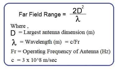 far field calculation equation