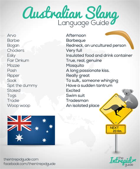 Ever wondered how the Australian 