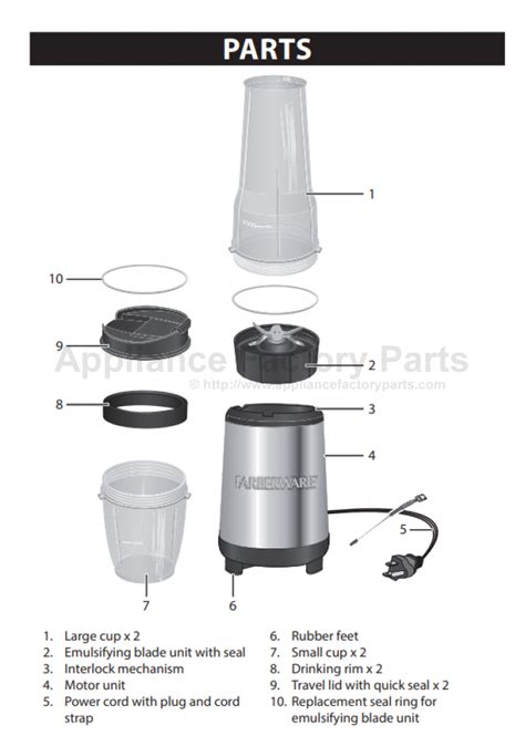 Farberware Replacement Parts Catalog
