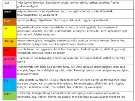 fargenes betydning og symboler