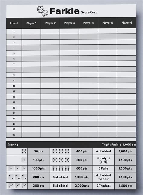 Farkle Score Sheet Free Printable