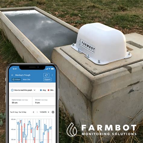 farm bot monitoring