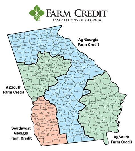 farm credit of georgia