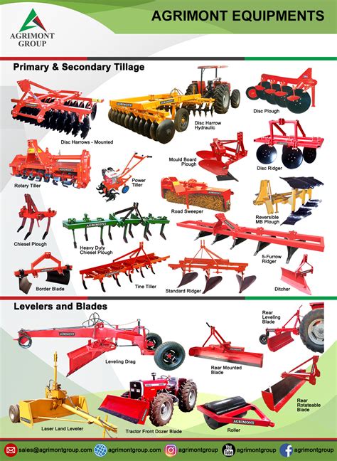 Farm Implements Used In Land Preparation