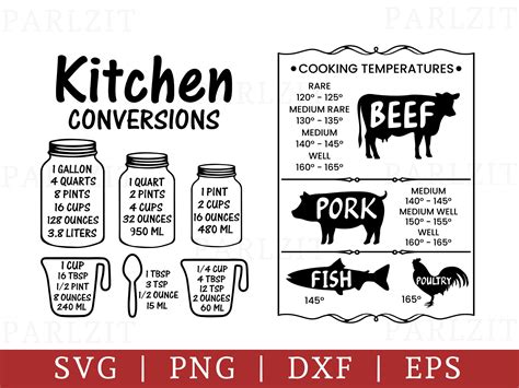 Kitchen Measurement Conversion Chart Svg Kitchen Svg Kitchen Etsy