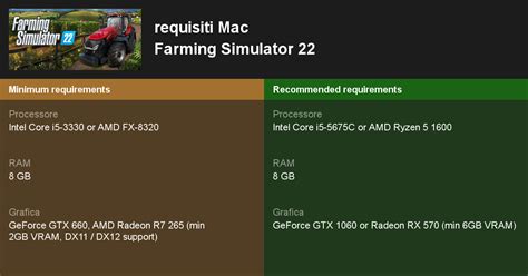 farming simulator 2 system requirements