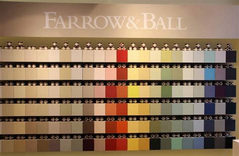 Farrow And Ball Paint Colour Trends For 2021