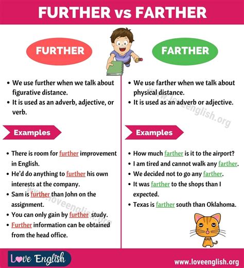 farther vs further definition