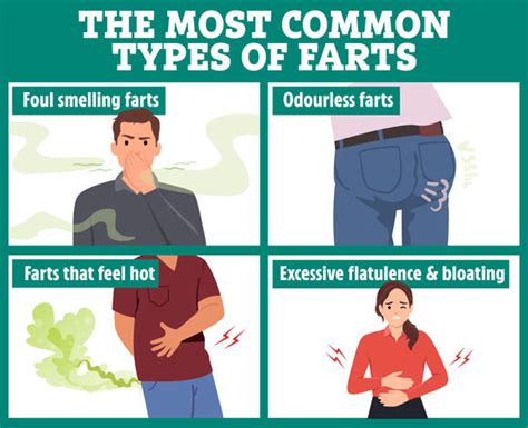farts feel hot