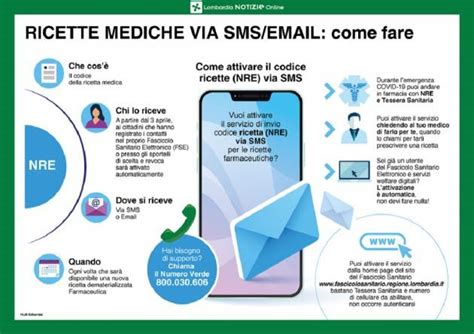 fascicolo sanitario covid 19