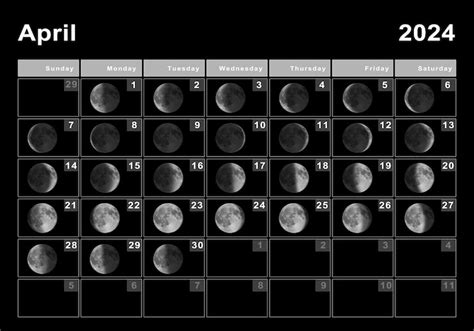 fases da lua abril 2024