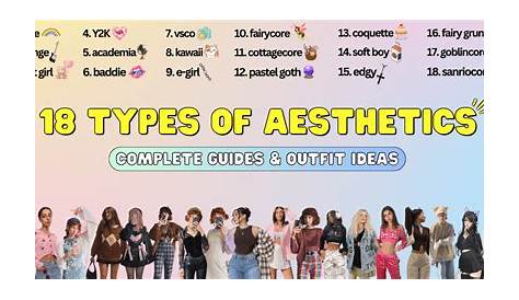 Fashion Aesthetic Names Outfits Clothes Alt Outfits