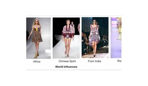 Fashion And Trends Definition