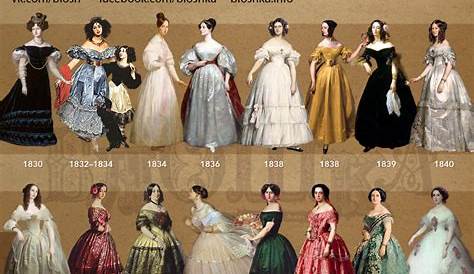 Fashion Trends 1800s