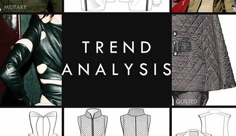 Milan shopping windows trend analysis TrendingNOW.fashion Fashion