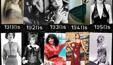 Fashion Evolution Through Decades 1920s 2020s Trends (2022)