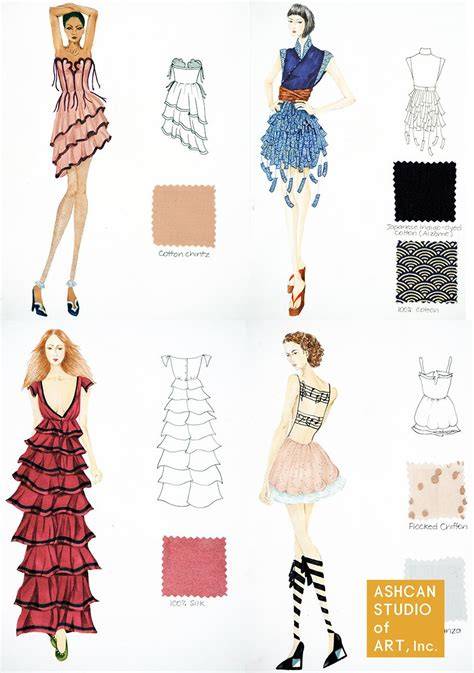 fashion outfit design examples examples examples tips