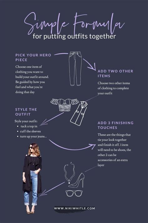 fashion outfit guide guide tutorial examples tutorial guide ideas