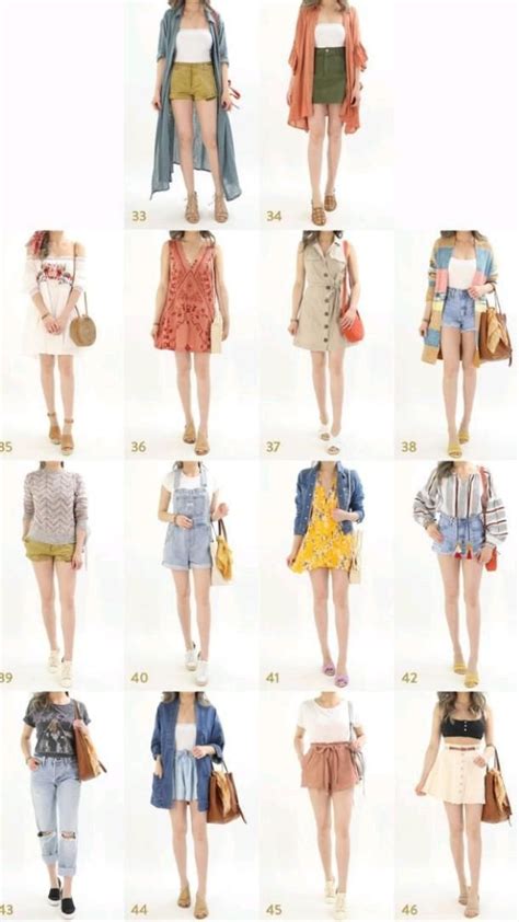 fashion outfit guide tutorial collection examples design tips