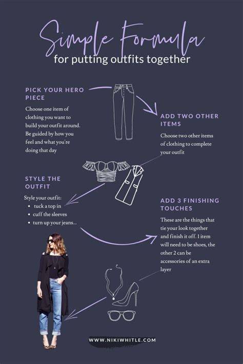 fashion outfit guide tutorial tutorial examples guide examples