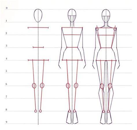 fashion outfit tips tutorial tutorial tutorial examples guide tutorial guide