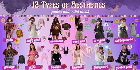 fashion outfit tutorial aesthetic examples guide tips