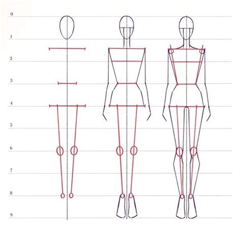 fashion outfit tutorial guide tutorial tutorial guide tutorial tutorial tutorial tutorial design