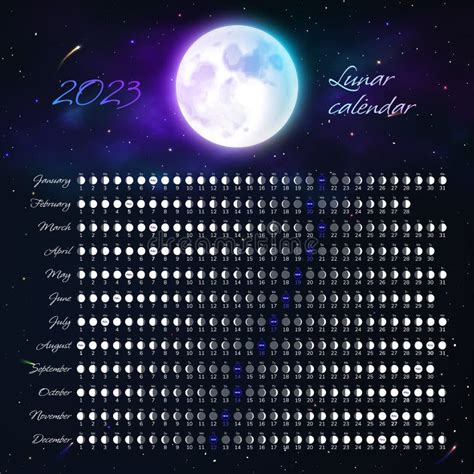 fasi lunari 2023 calendario