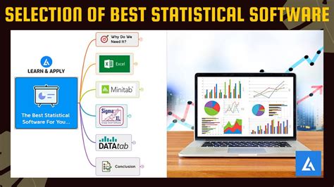 fast and easy data analysis using statistical software