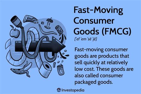 fast moving consumer goods industry