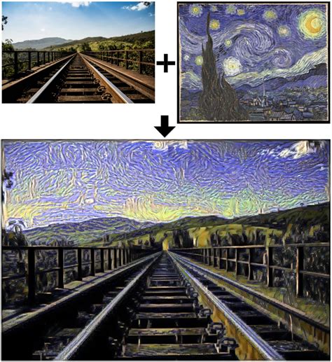 fast neural style transfer