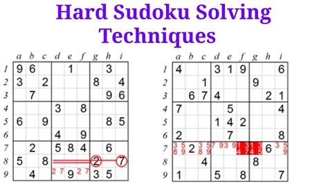 fast sudoku solving techniques