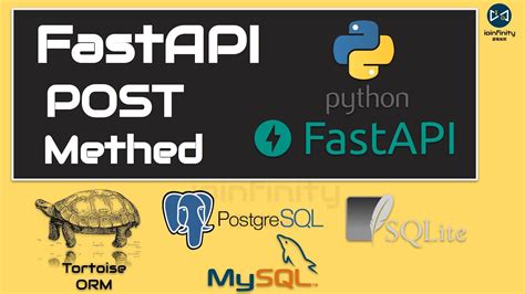 fastapi unknown methods
