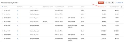 Faster Payments Sort Code