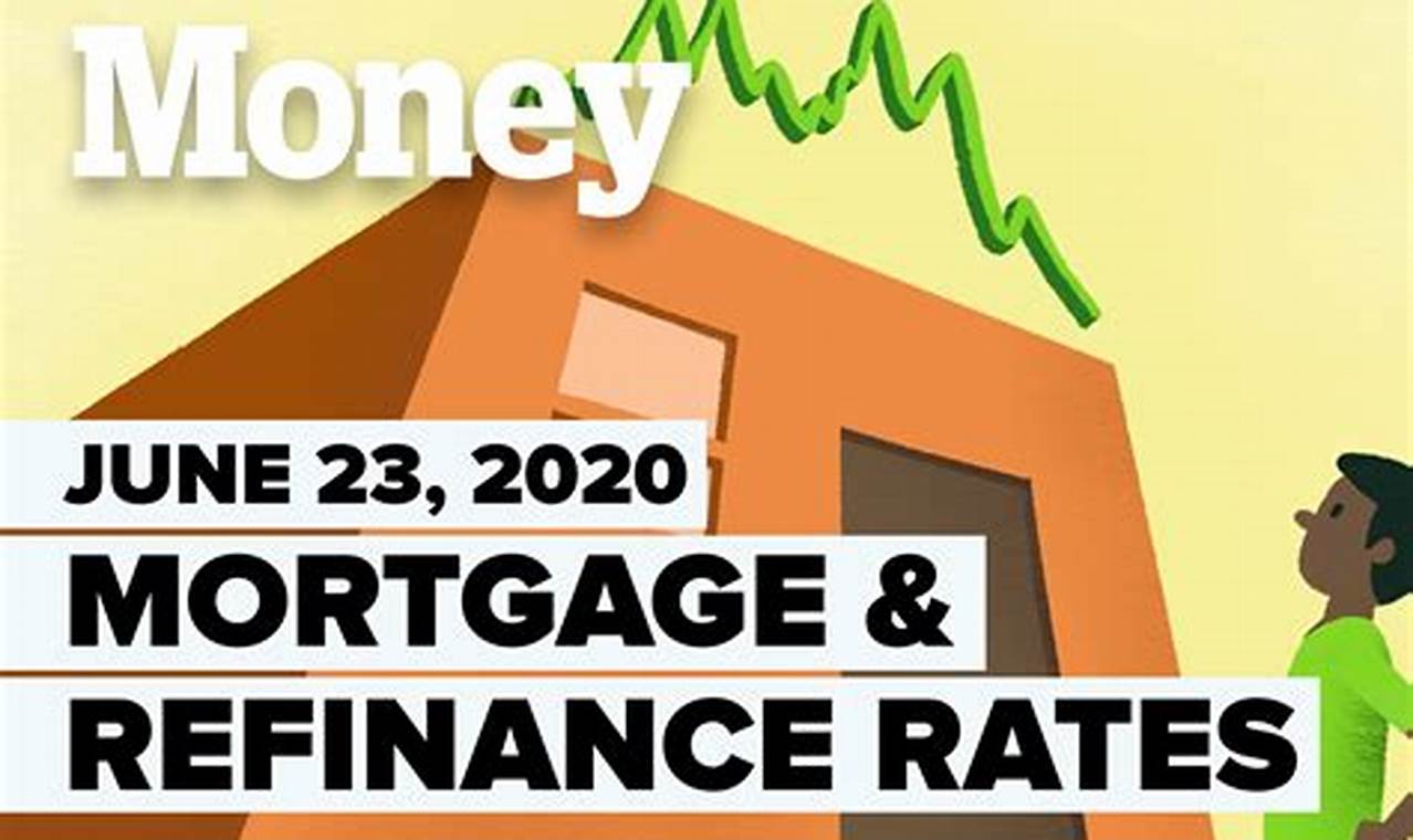 fastest mortgage refinance