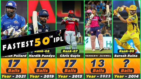 fastest 50 in ipl history