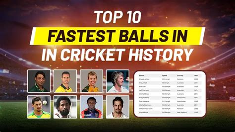 fastest ball in cricket history bhuvi