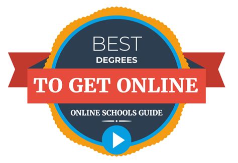 fastest degree to get online in education