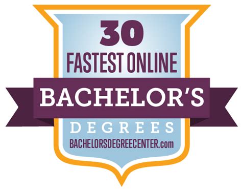 fastest online degree process