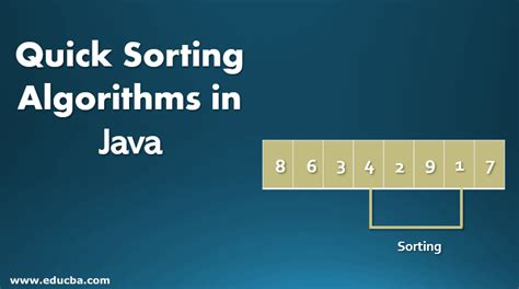 fastest sorting algorithm java
