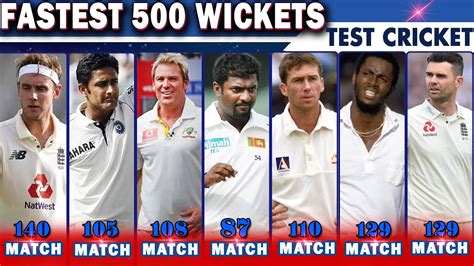 fastest to 500 wickets